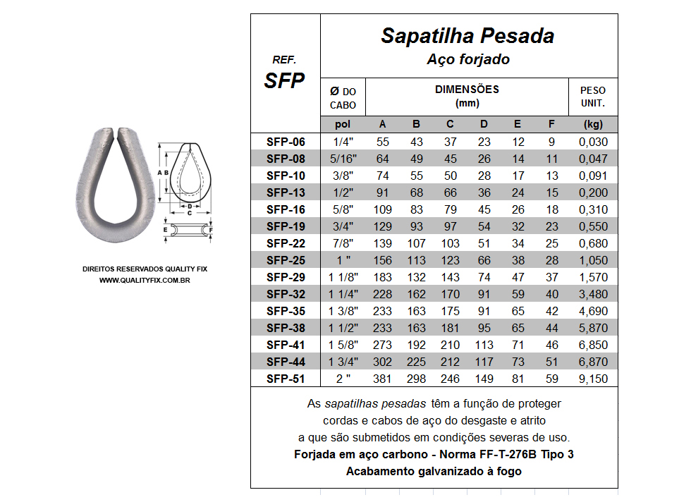 Tabela de Especificações - Sapatilha Pesada de Aço Forjado - Bax Company