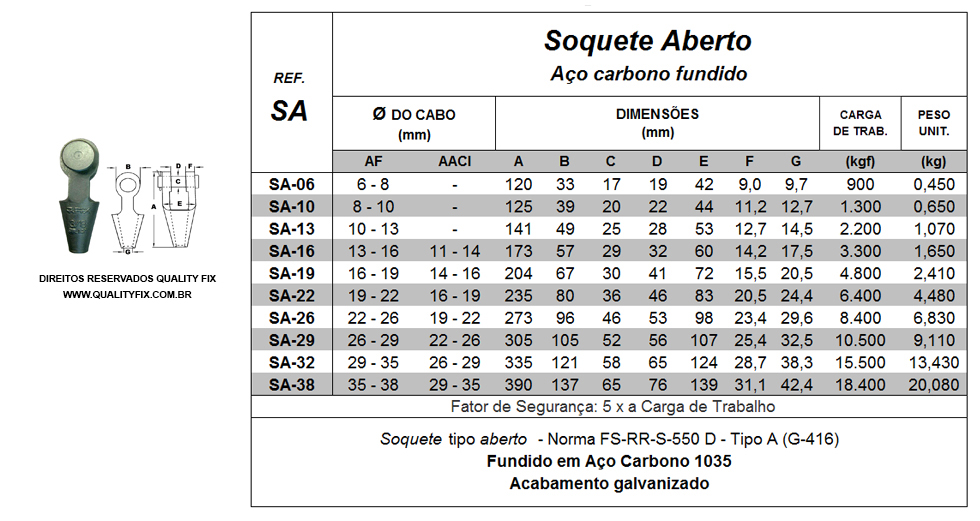 Tabela de Especificações - Soquete Aberto - Bax Company