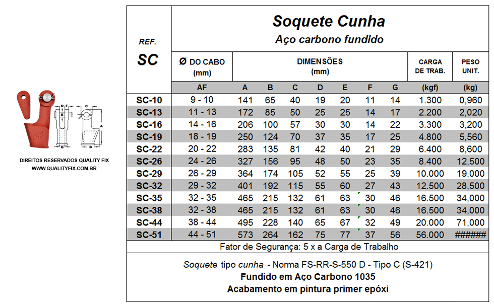 Tabela de Especificações - Soquete Cunha - Bax Company