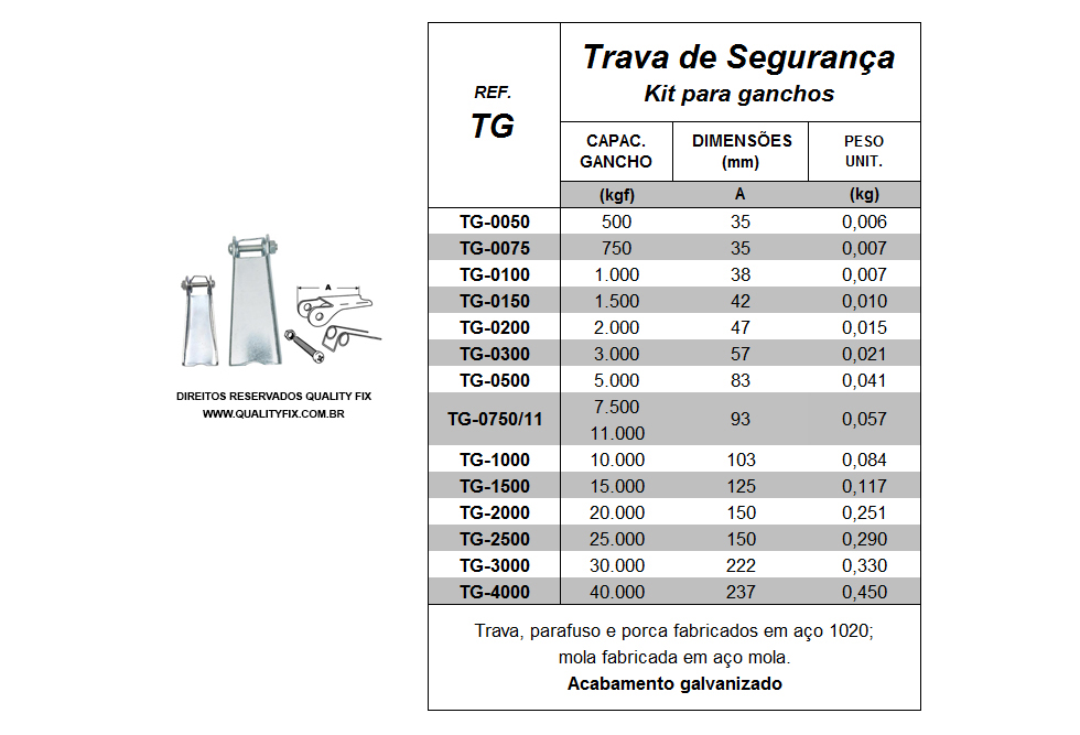 Tabela de Especificações - Trava de Segurança (Kit para Ganchos) - Bax Company