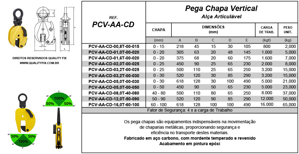 Tabela de Especificações - Pega Chapa Vertical Alça Articulável - Bax Company