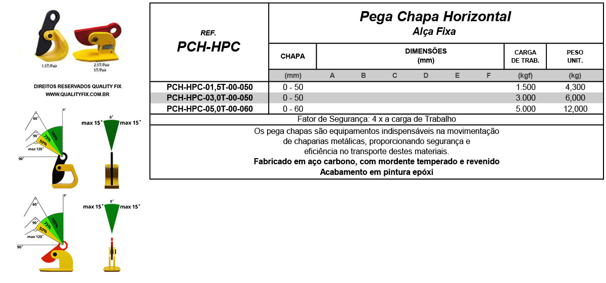 Tabela de Especificações - Pega Chapas Horizontal Alça Fixa HPC - Bax Company