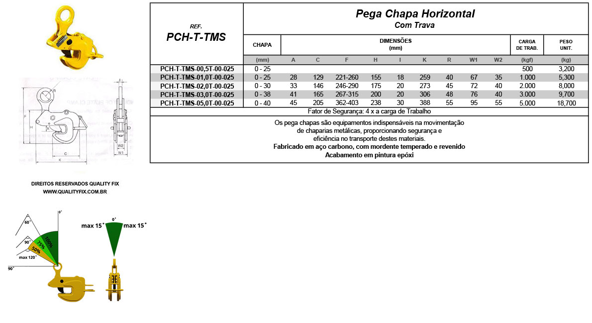 Tabela de Especificações - Pega Chapas Horizontal com Trava - Bax Company