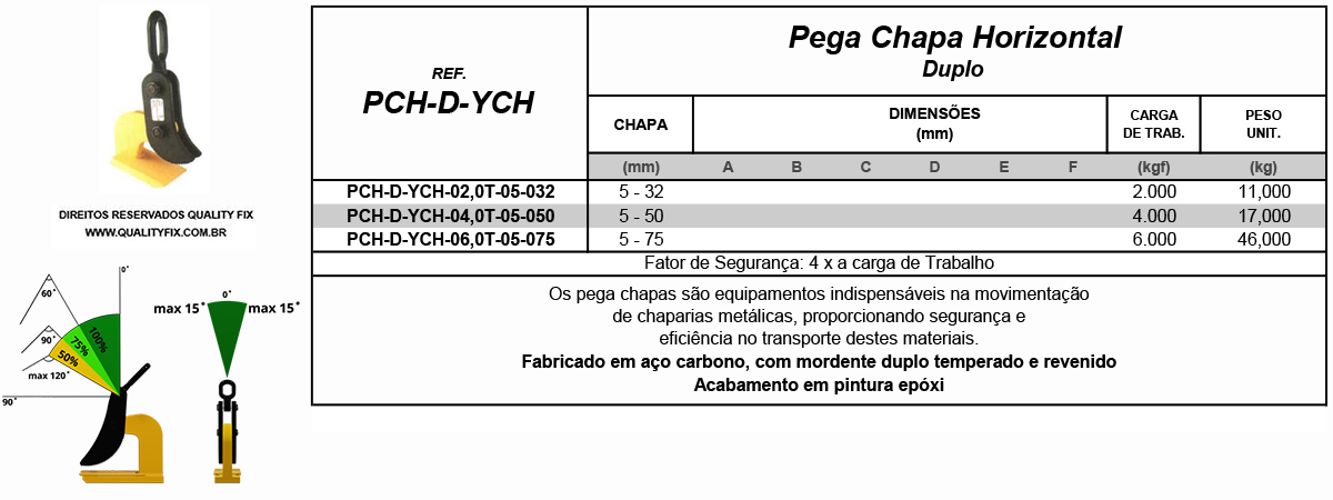 Tabela de Especificações - Pega Chapas Horizontal Duplo - Bax Company