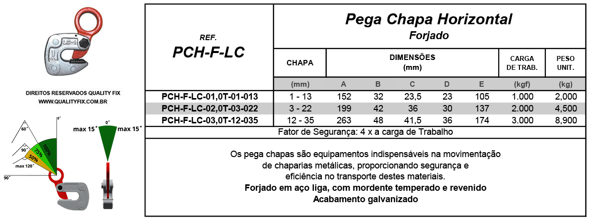 Tabela de Especificações - Pega Chapas Horizontal Forjado - Bax Company