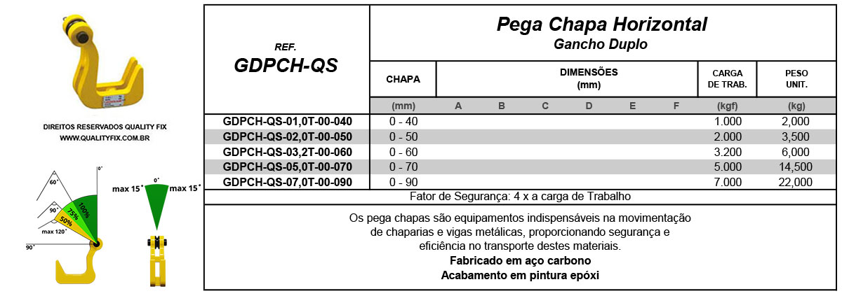 Tabela de Especificações - Pega Chapas Horizontal Gancho Duplo - Bax Company