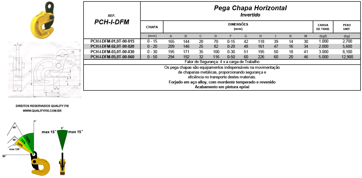 Tabela de Especificações - Pega Chapas Horizontal Invertido - Bax Company