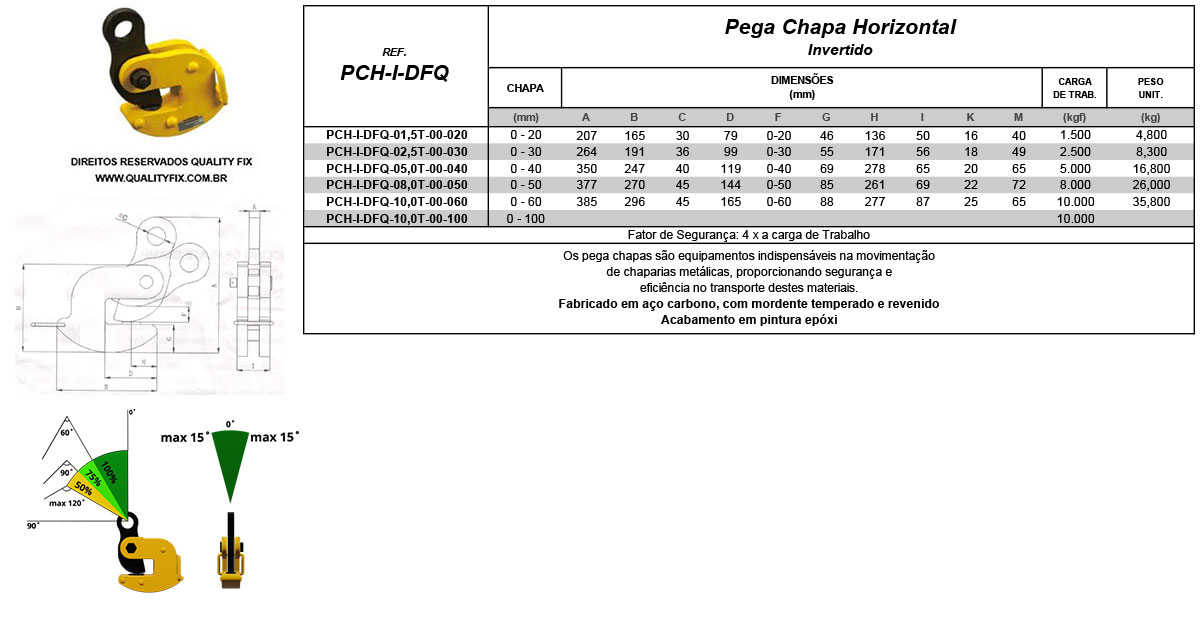 Tabela de Especificações - Pega Chapas Horizontal Invertido DFQ - Bax Company