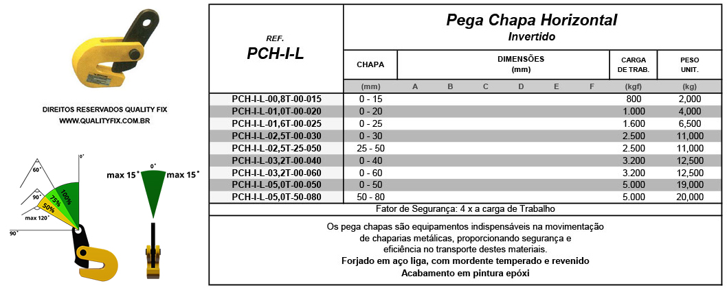 Tabela de Especificações - Pega Chapas Horizontal Invertido L - Bax Company
