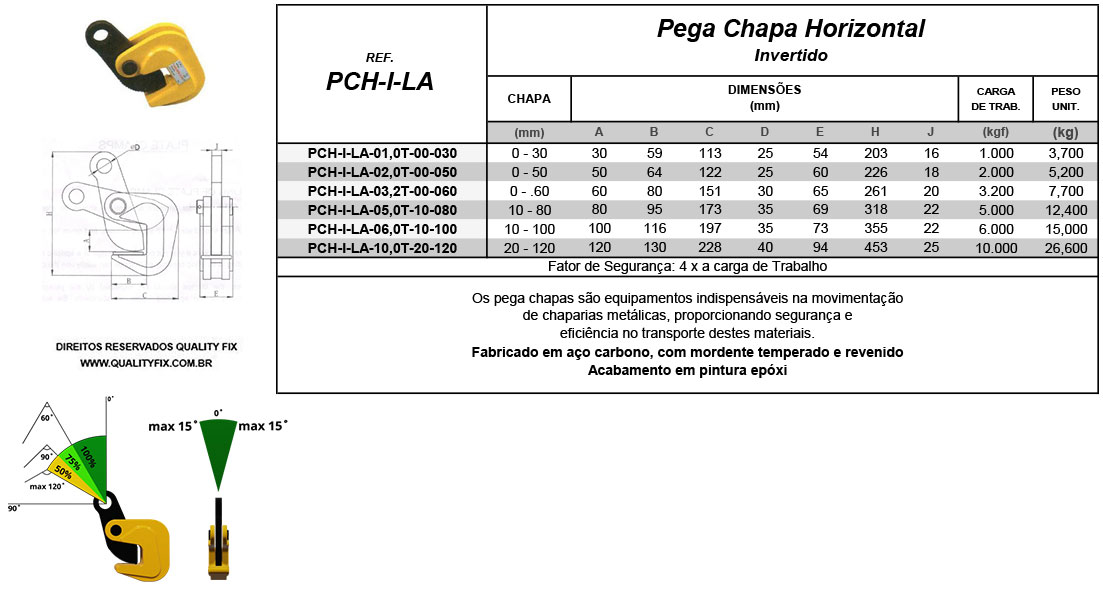 Tabela de Especificações - Pega Chapas Horizontal Invertido LA - Bax Company