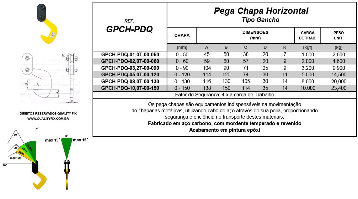 Tabela de Especificações - Pega Chapas Horizontal tipo Gancho - Bax Company