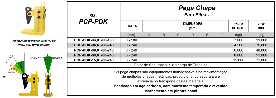 Tabela de Especificações - Pega Chapas para Pilhas - Bax Company