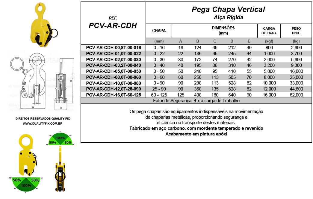 Tabela de Especificações - Pega Chapas Vertical Alça Rígida - Bax Company