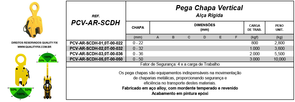 Tabela de Especificações - Pega Chapas Vertical Alça Rígida SCDH - Bax Company
