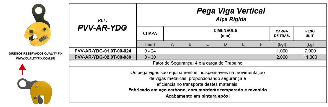 Tabela de Especificações - Pega Vigas Alça Rígida YDG - Bax Company