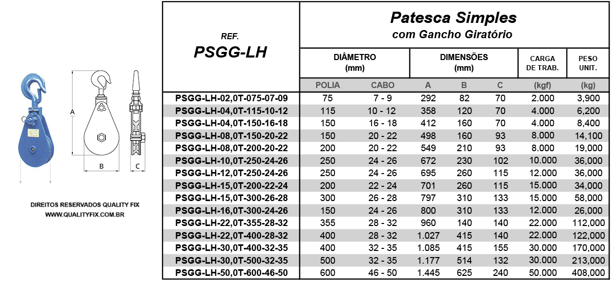 Tabela de Especificações - Patesca Simples com Gancho Giratório - Bax Company