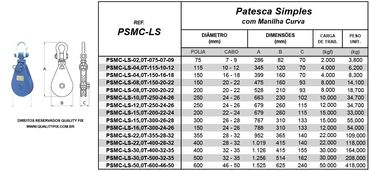 Tabela de Especificações - Patesca Simples com Manilha Curva - Bax Company