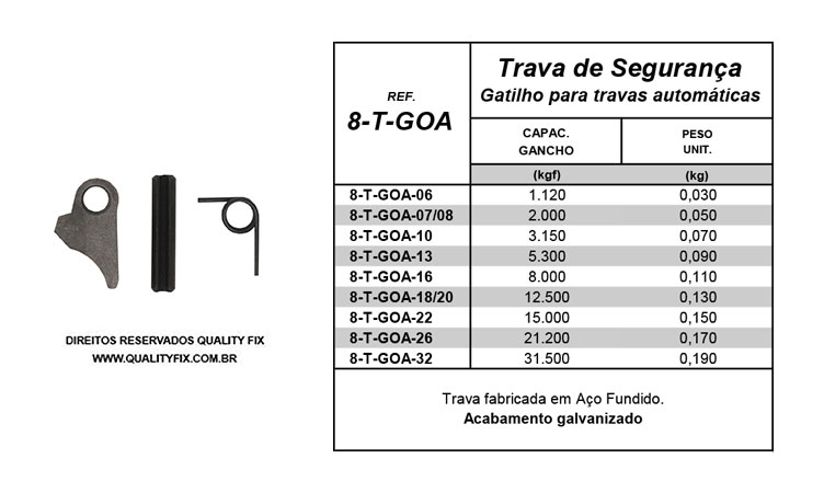 Tabela de Especificações - Trava de Segurança para Ganchos Automáticos Grau 8 - Bax Company