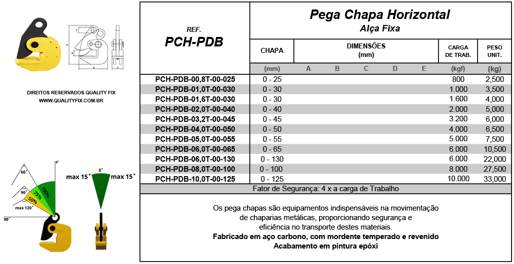 Tabela de Especificações - Pega Chapa Horizontal Alça Fixa PDB - Bax Company